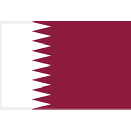 卡塔尔U19